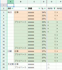 Todoリスト テンプレート