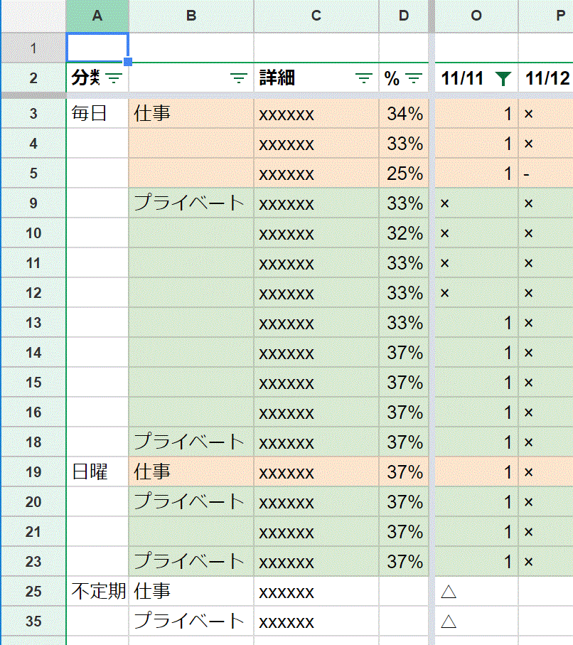 Todoリスト テンプレート